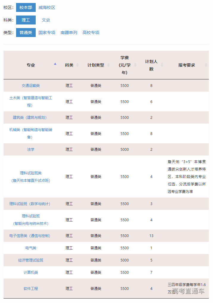 1655103126959680.png image.png