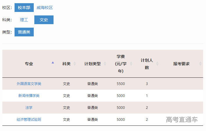 1655103183430253.png image.png