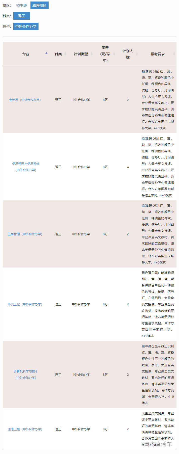 1655103202763883.png image.png