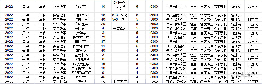 1655104114152867.png cc03cfc38e147f1726e4844c4ebea33.png