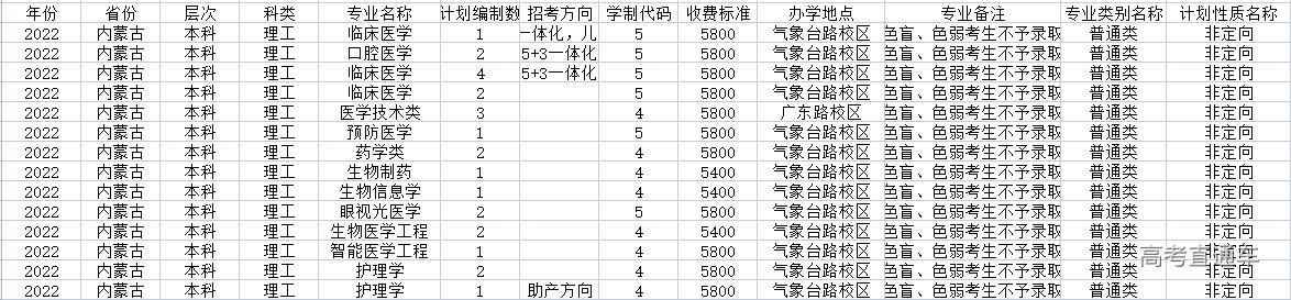 1655104480218317.png 06f156f6fdd4f4dbce9c9bad6e8d104.png