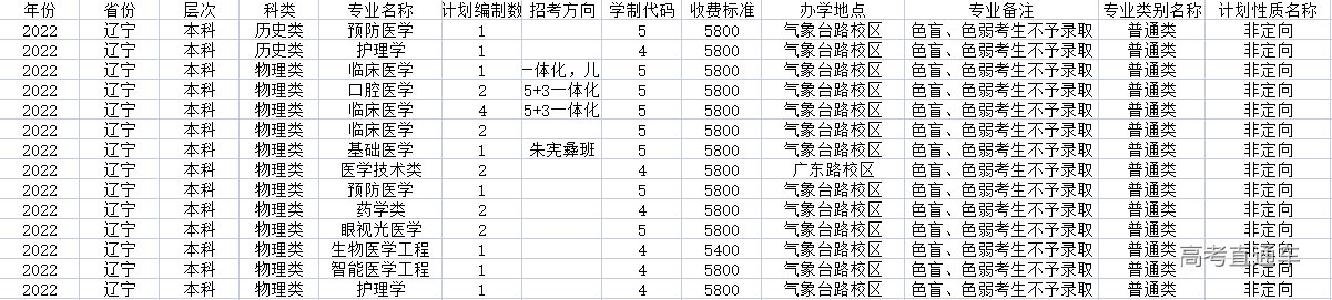 1655104631789353.png e5aab9307aaef79039ca1e136285379.png