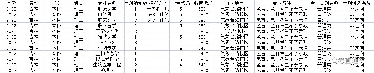 1655104731324589.png 0ff16e62f8f8886b09ff916d7566dc7.png