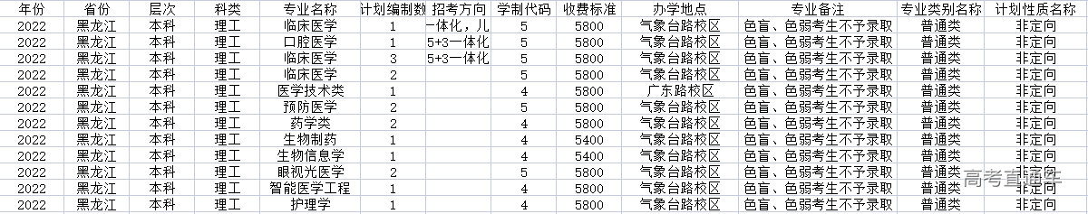 1655104834629793.png a7d3c049ff98dccd34d528072dc09c6.png