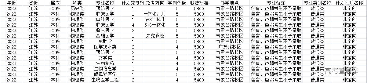 1655104971252059.png b1ab7f5c2975568a7ede053810ee15c.png