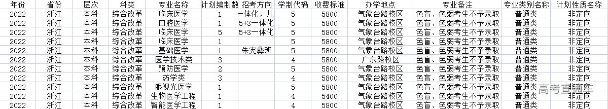 1655105064243129.png cb40e18ce1abfa1e6d6187f18a241a9.png