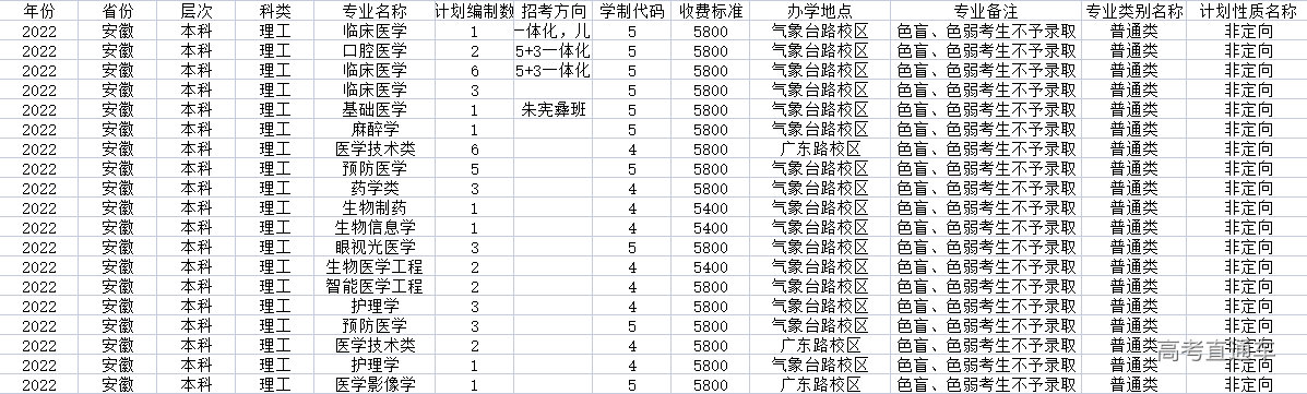 1655105159376490.png fbba79d7acd6ab7444eff7b127188ce.png