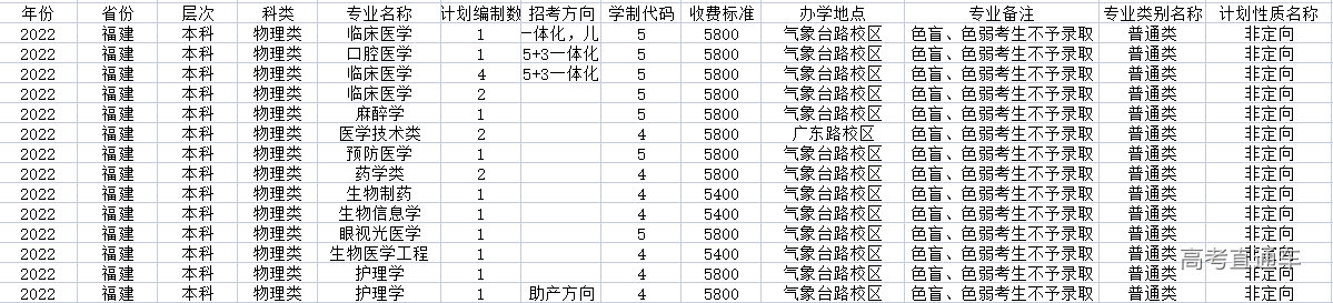 1655105271361044.png 61aa0c7930cb460a64f271cecd481ad.png