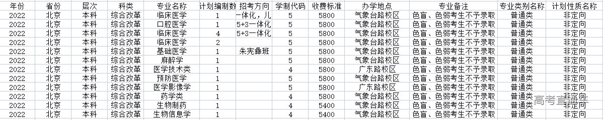 1655105465256778.png 0dfad9f244c6b6cbc15808728ba7c0a.png