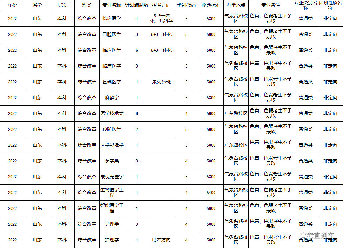 1655109042912760.png b1c28810a05295e6d6af311faee4447.png