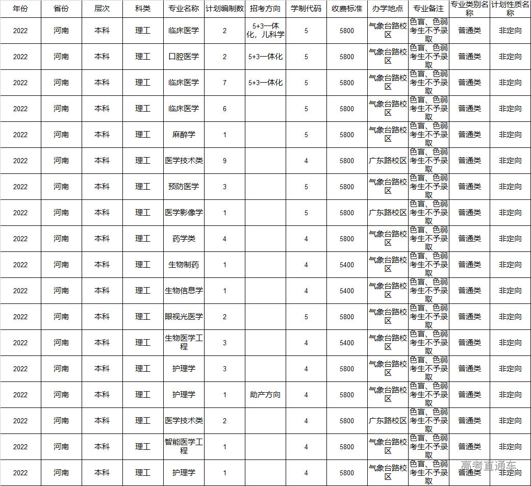 1655109057616631.png 55005c41994e5c3a0ee353eaab99a68.png