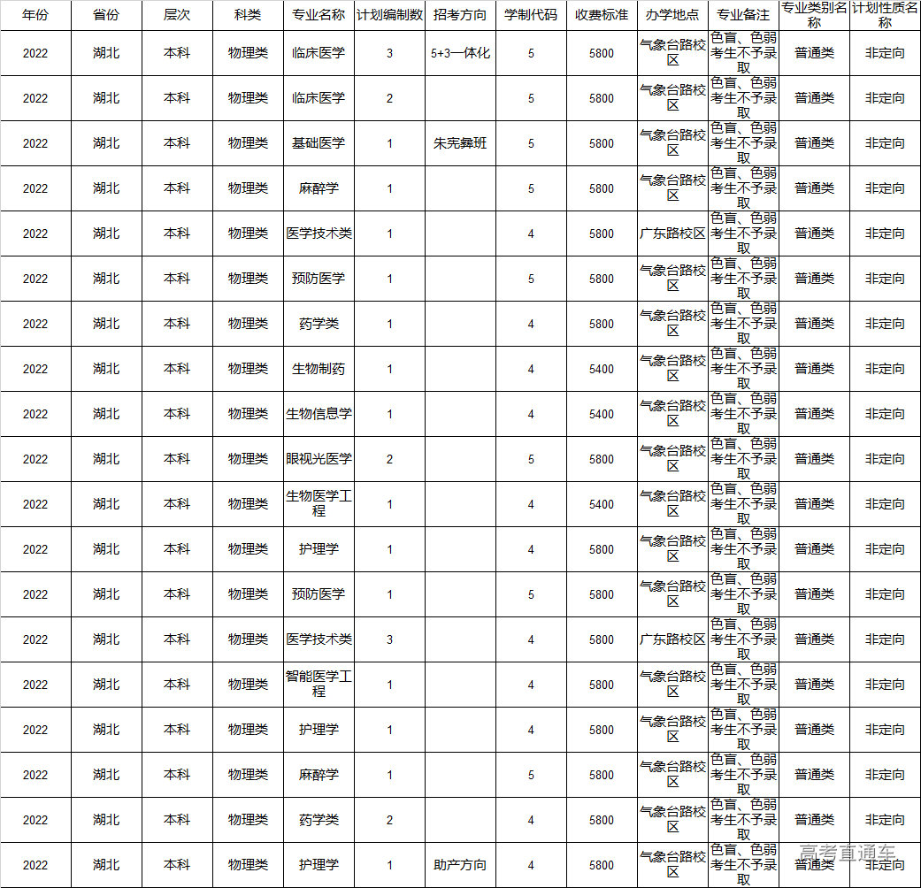 1655109074506207.png 0f4e689ff23fd472bc8f5de52eaf082.png