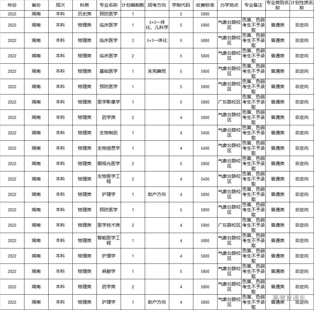 1655109093595403.png a467f152fac3708325cda2269aa17f9.png