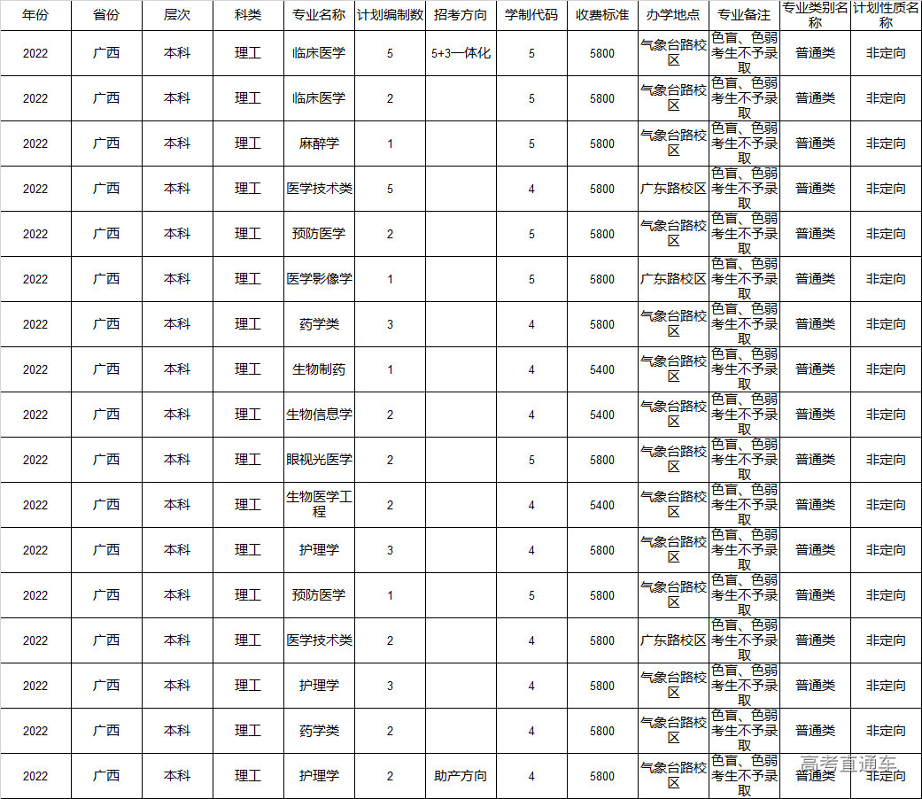 1655109111697923.png b99ffc2cc1d1f31c52e43192d787f54.png