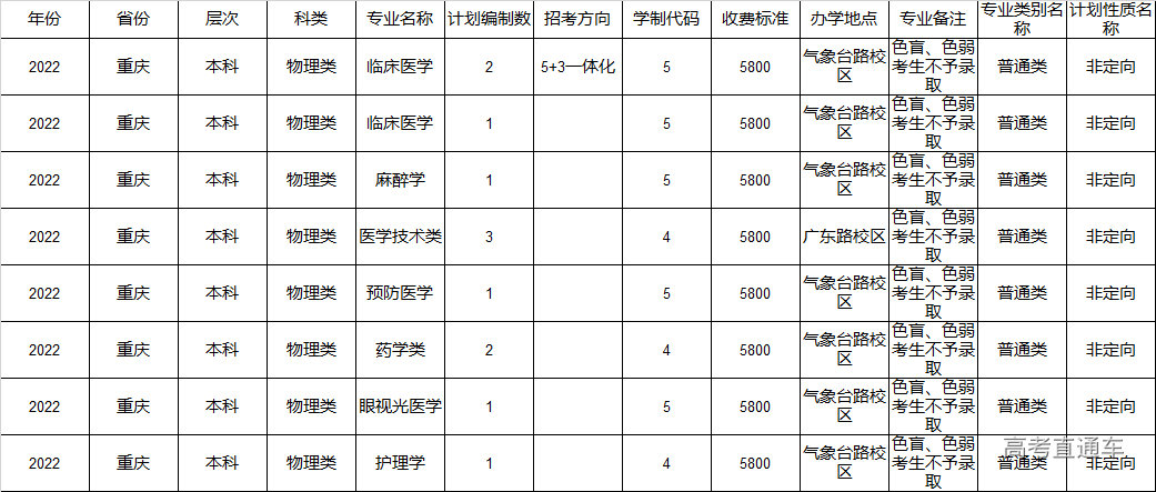 1655109142775639.png b8f247d984f1d7b81c6bc5ab30c28e1.png