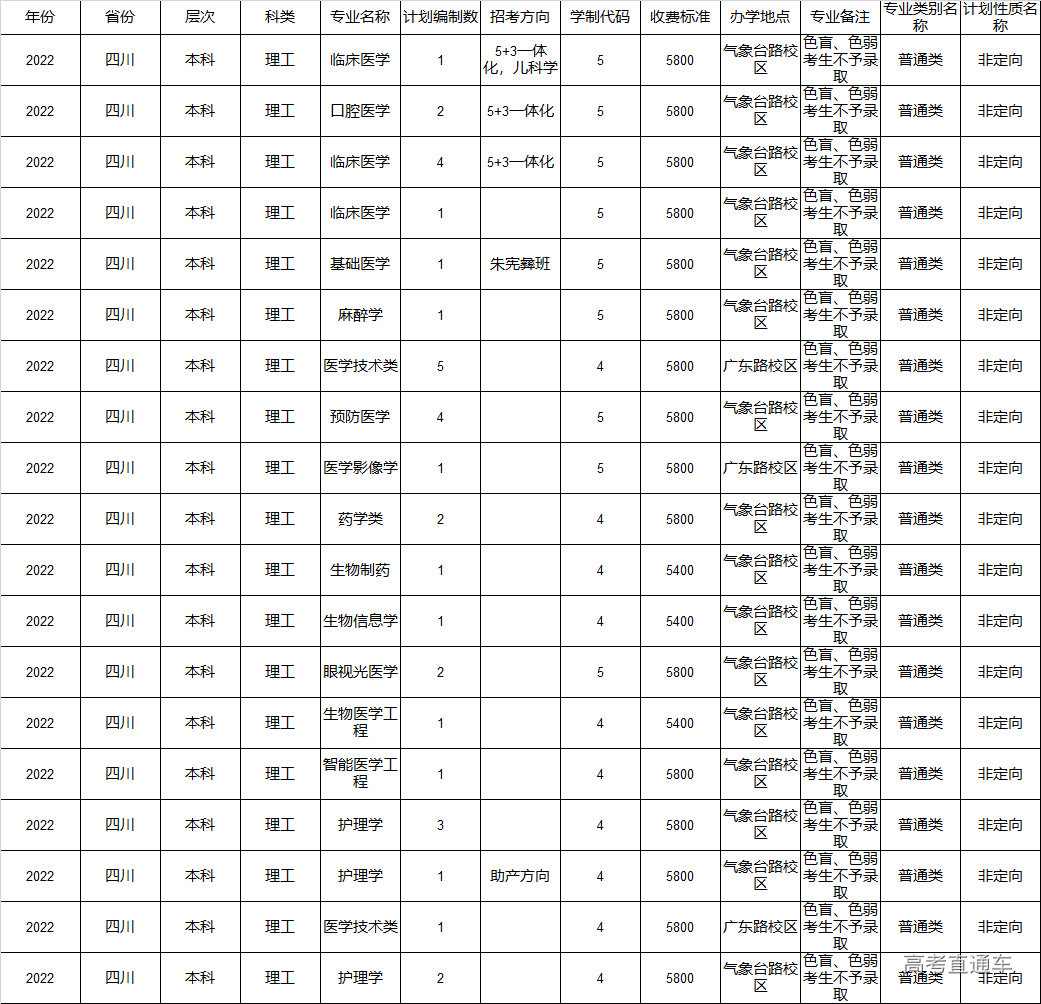 1655109165330854.png f74c2752a33f63a54abeb35332a176c.png