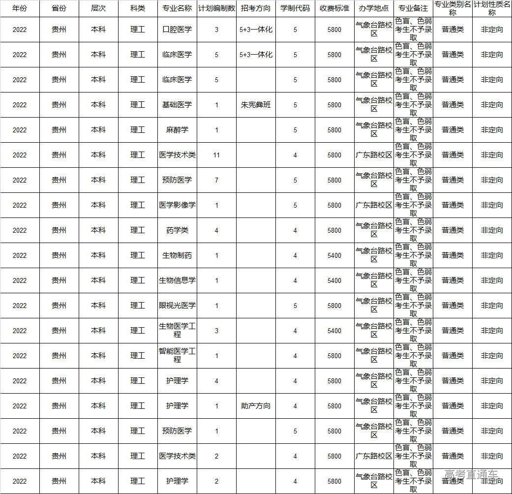 1655109180865950.png c804e6e32673c130520a1ad1370e159.png