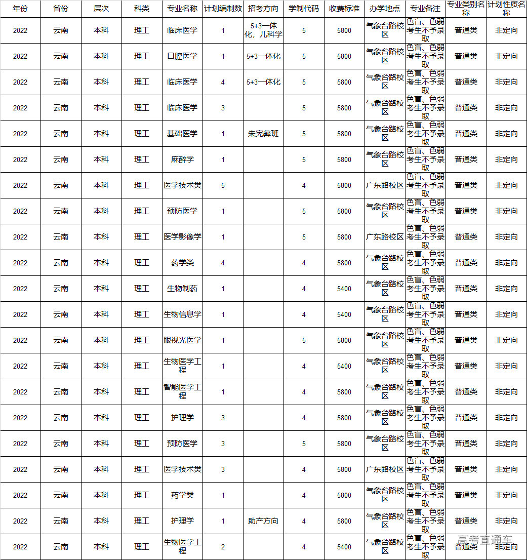 1655109202593023.png 835990318bca52c760b50601c97d300.png