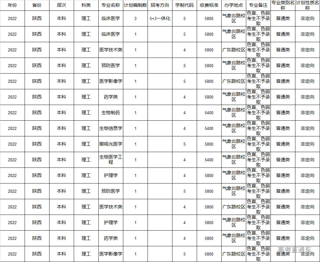 1655109227805790.png a9477b9812485ec3105a078f9d96e11.png