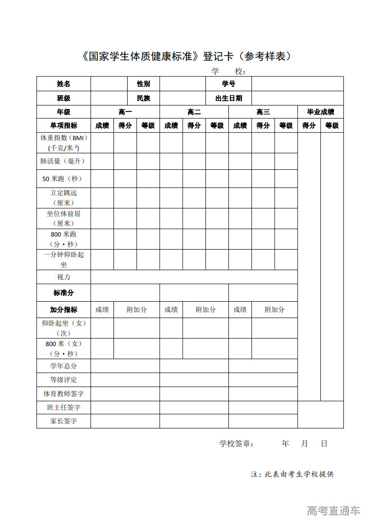 1655109240815598.png image.png