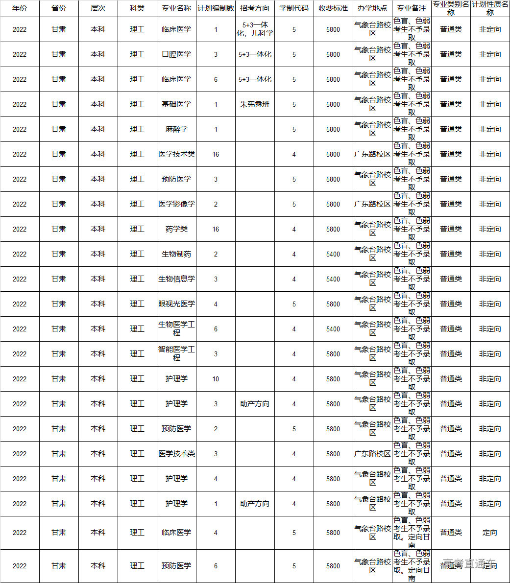 1655109245674966.png 02b2f77f968fde5a1afaf55b7be62d3.png