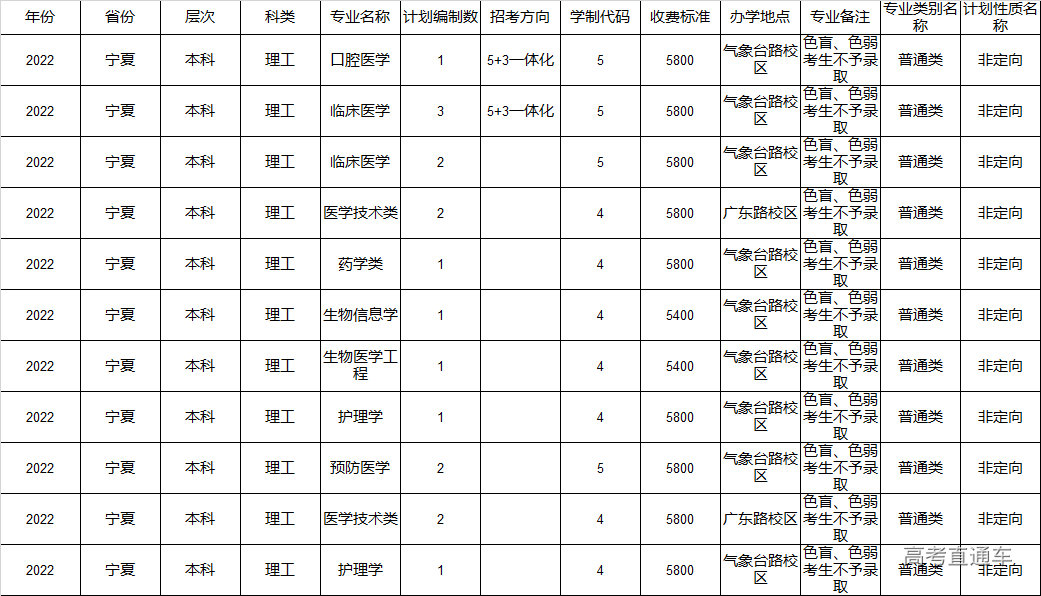 1655109260268629.png 70285313c397d7a9686b4ee561e6871.png