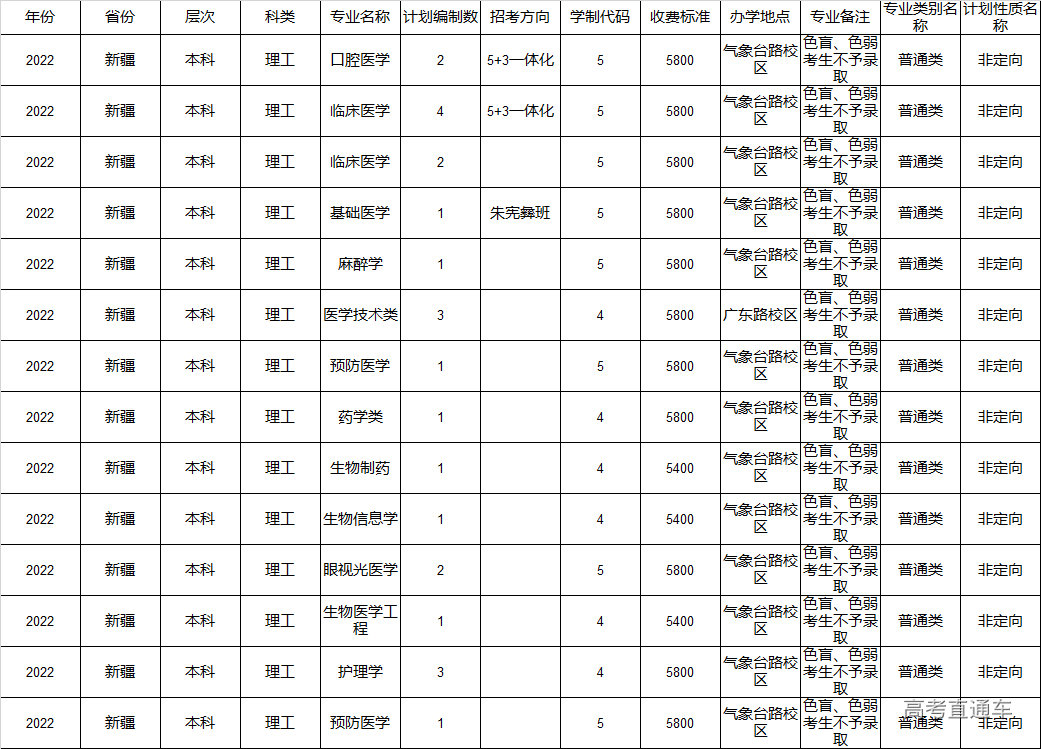 1655109280818995.png 008e18f0090baee36e77d6fdfe32bf6.png