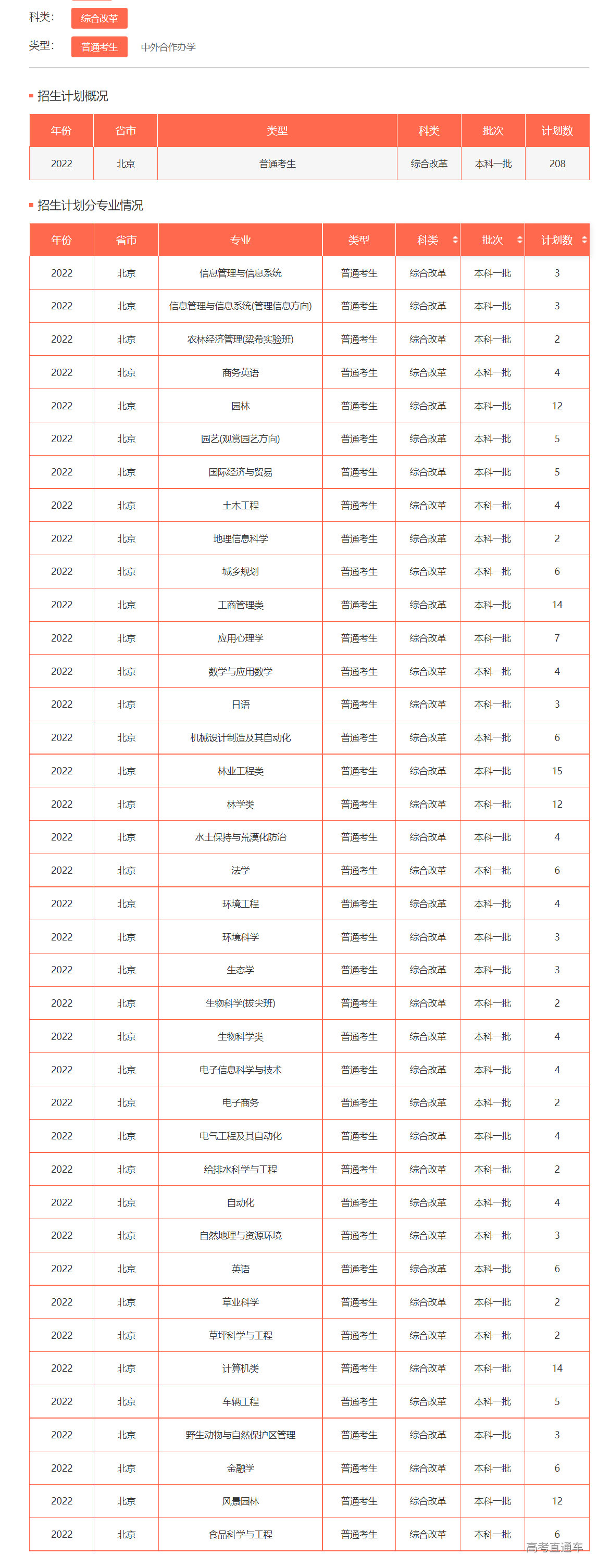 1655109917105966.png image.png