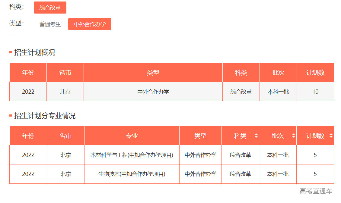 1655109931344369.png image.png