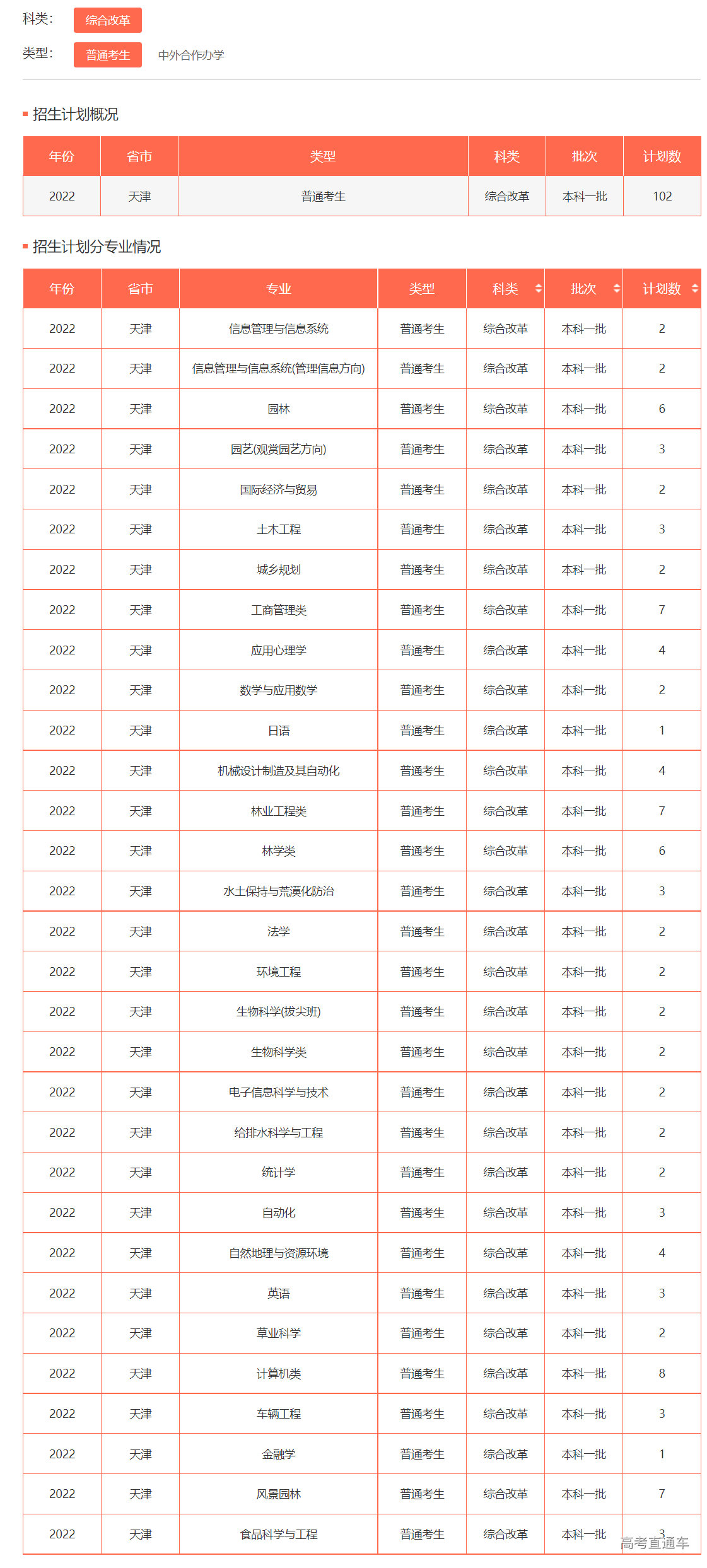 1655109955772443.png image.png