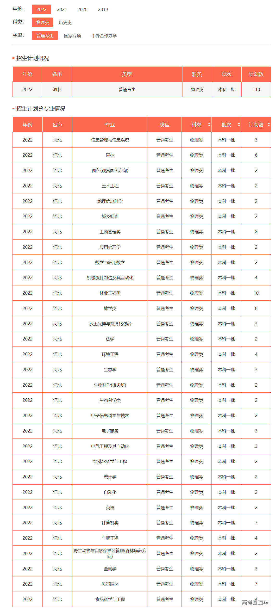 1655110300737679.png image.png