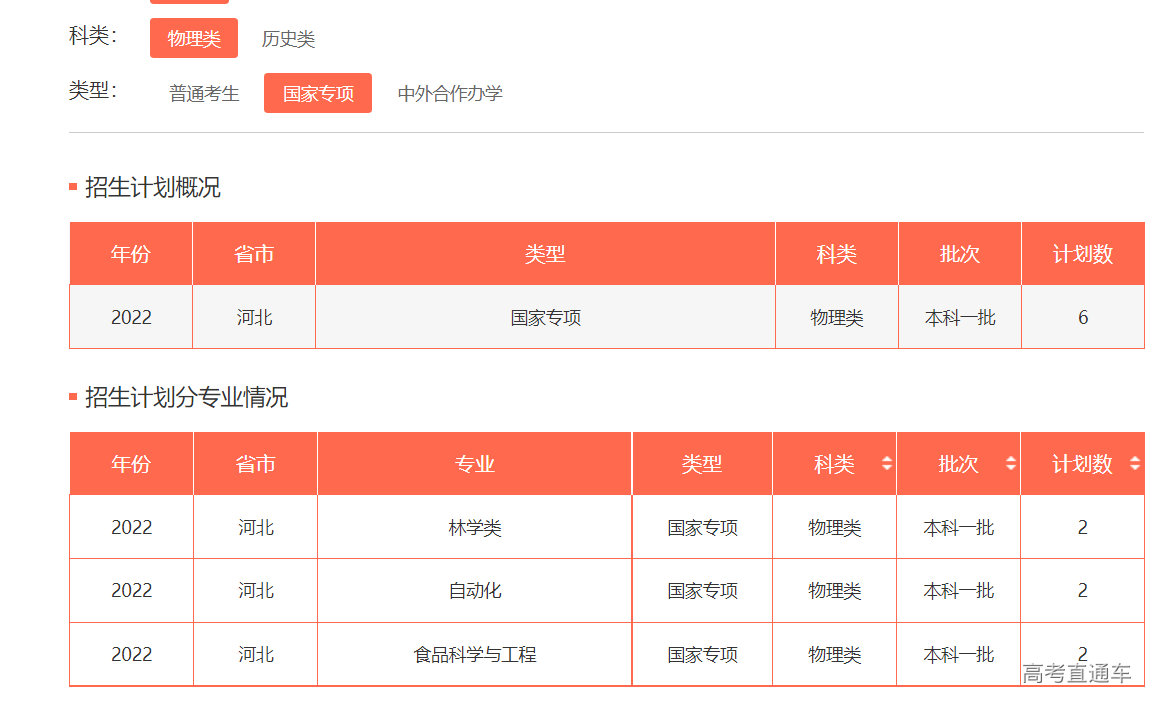 1655110313309756.png image.png