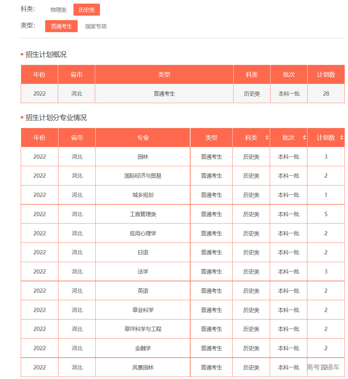 1655110344811739.png image.png