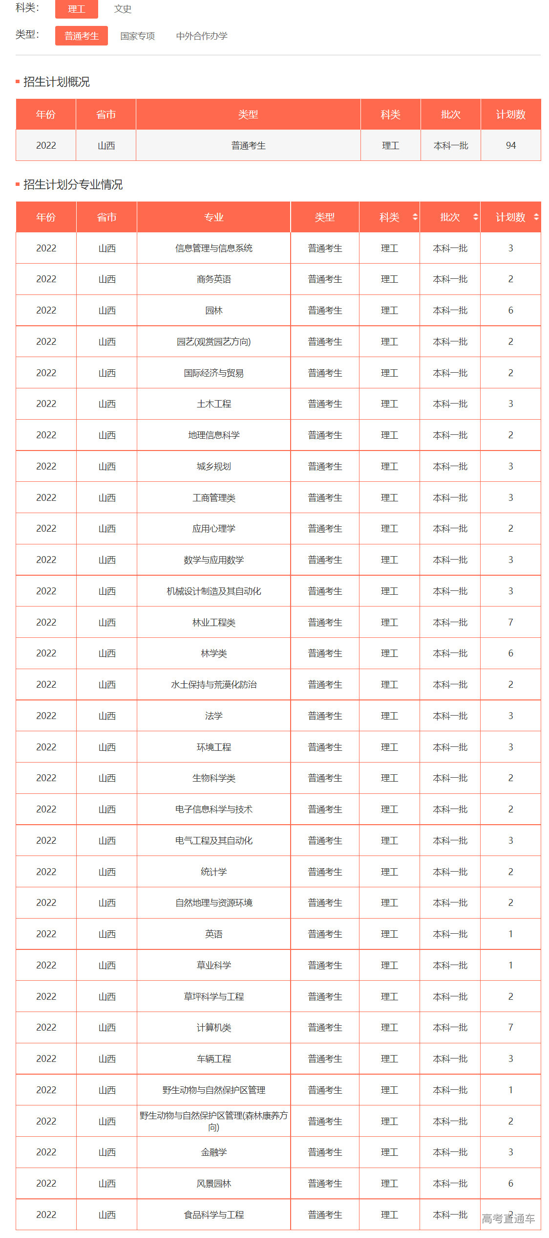 1655110399254269.png image.png