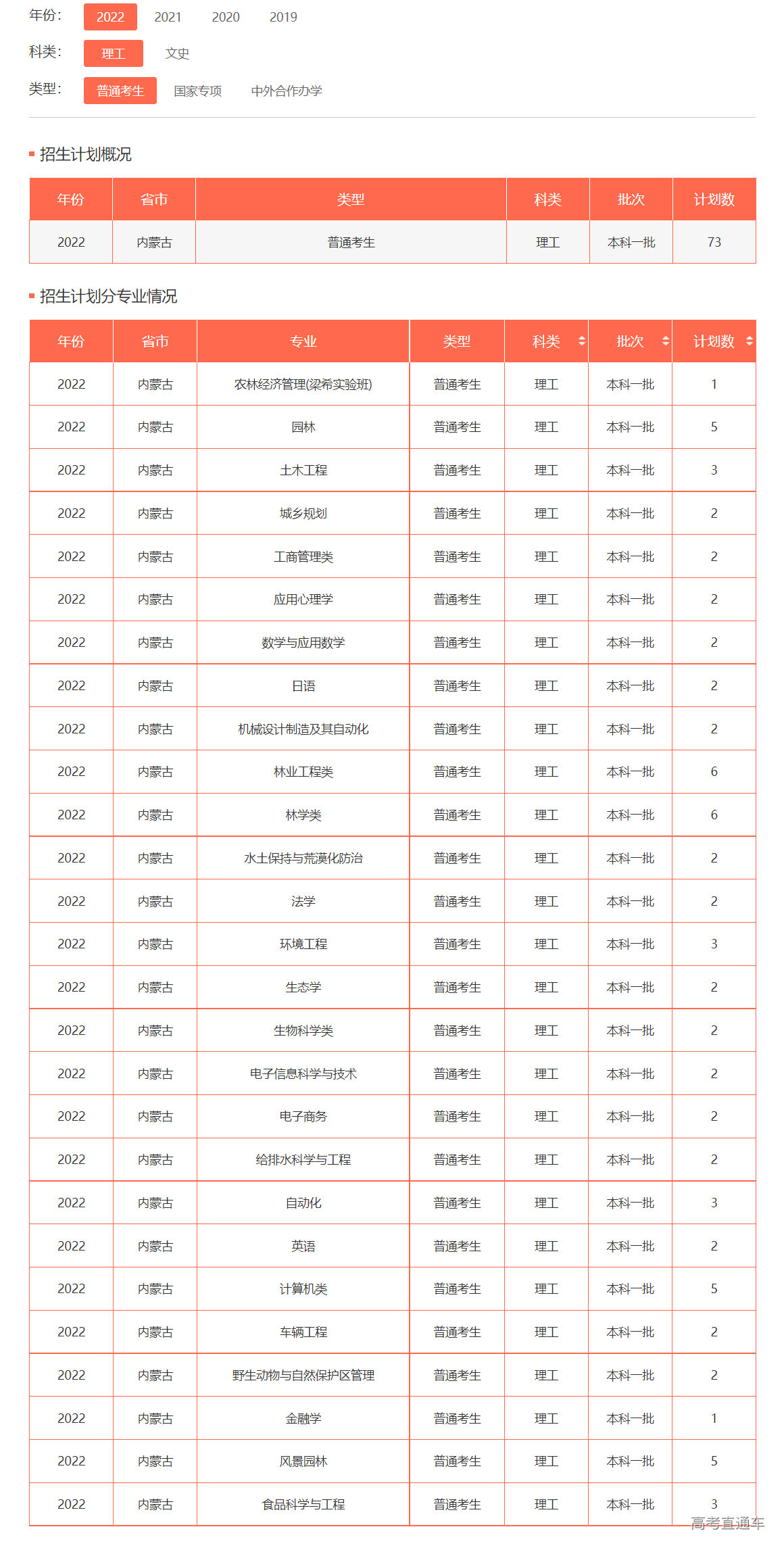 1655111387270869.png image.png