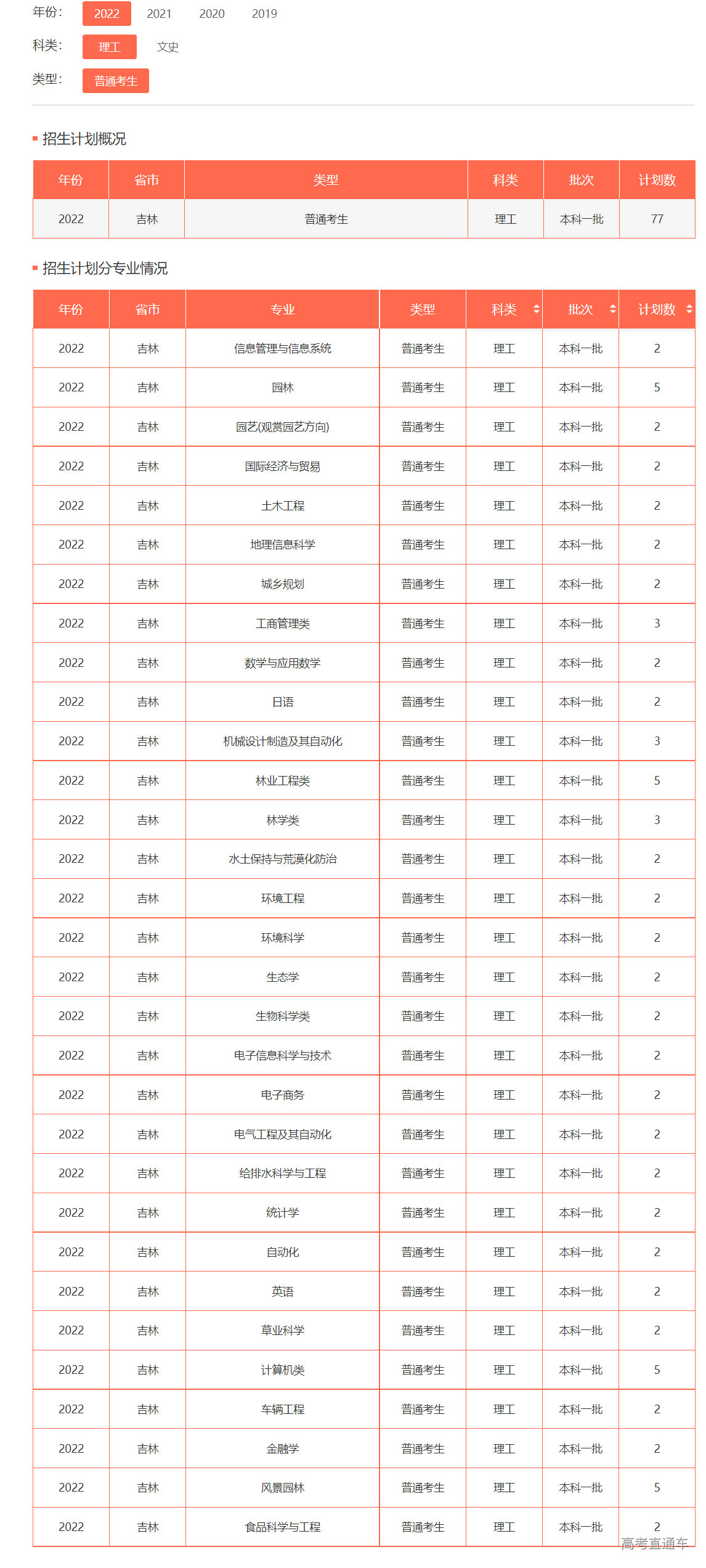 1655111725589708.png image.png