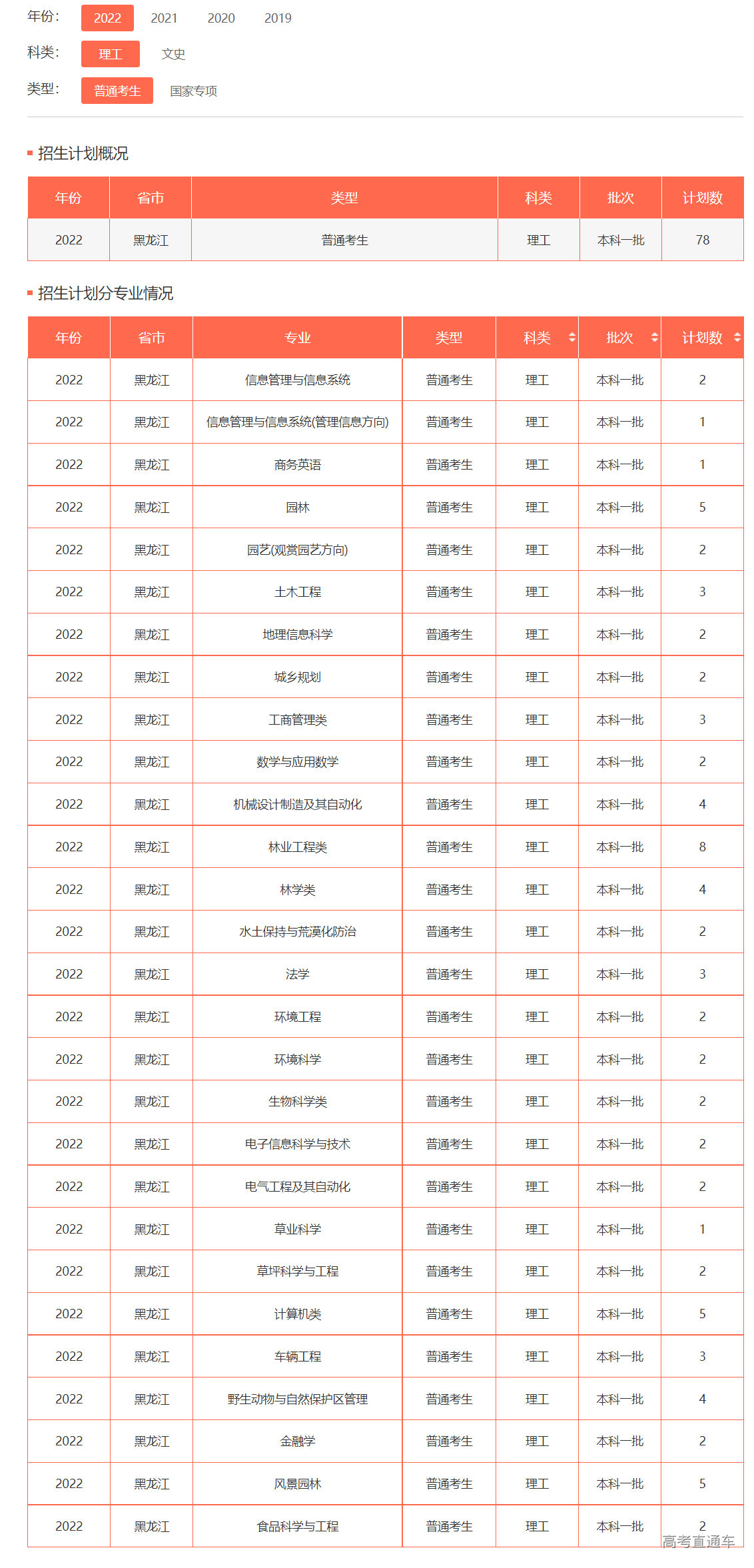 1655111800930418.png image.png