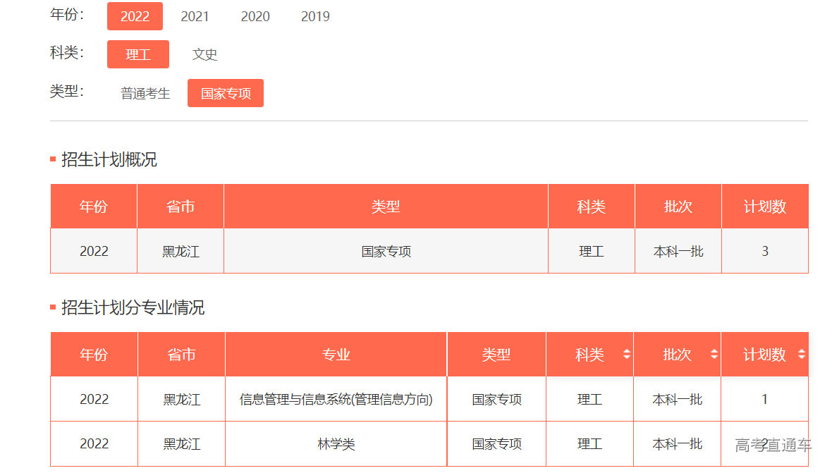 1655111818595687.png image.png