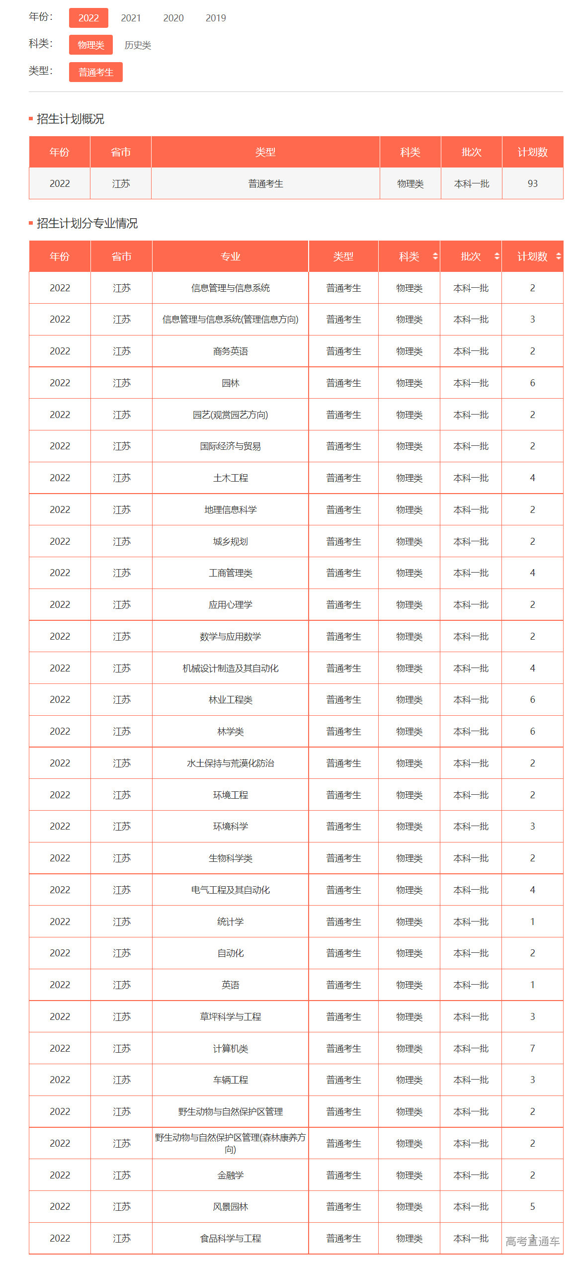 1655111940299961.png image.png