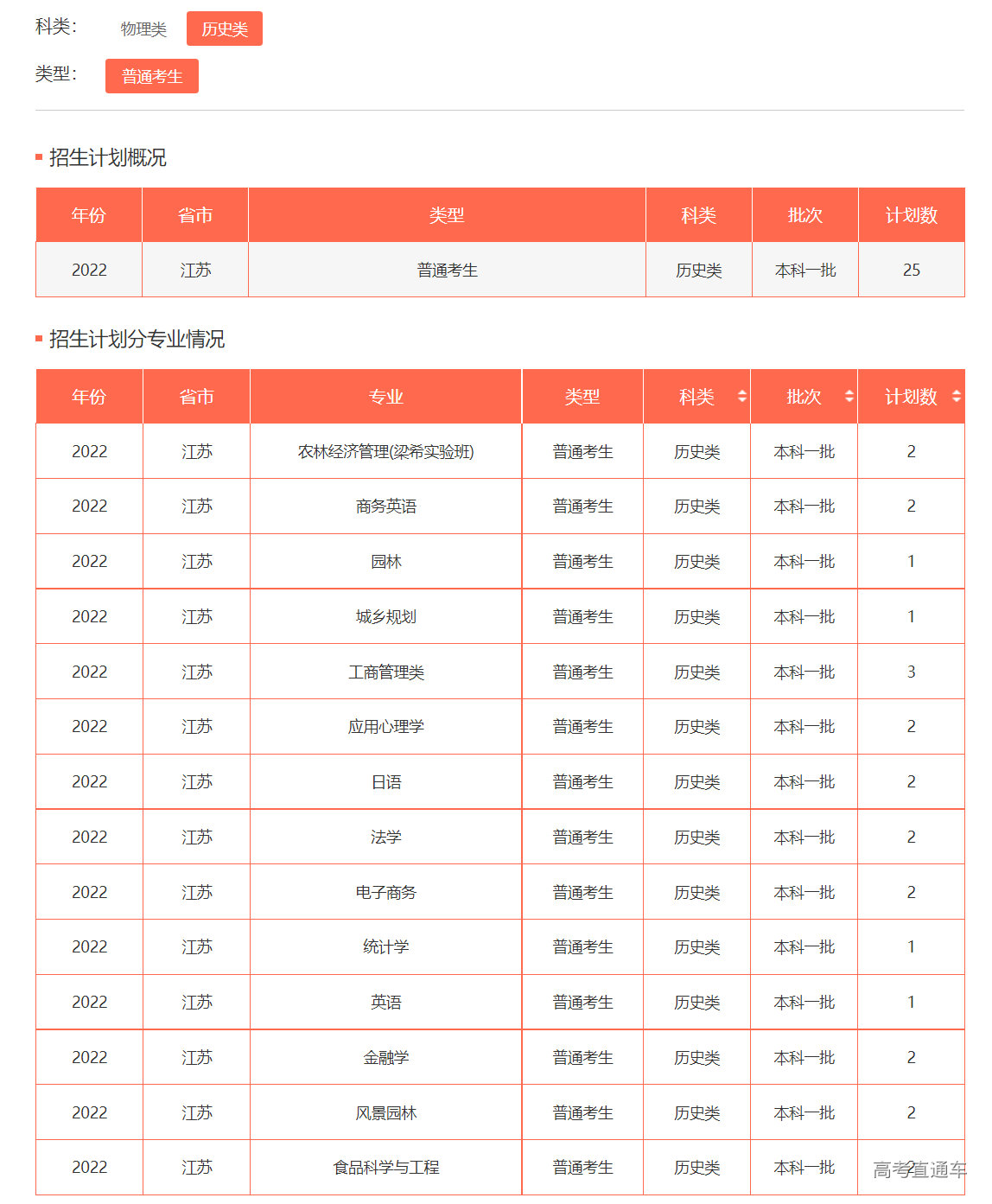 1655112016563095.png image.png