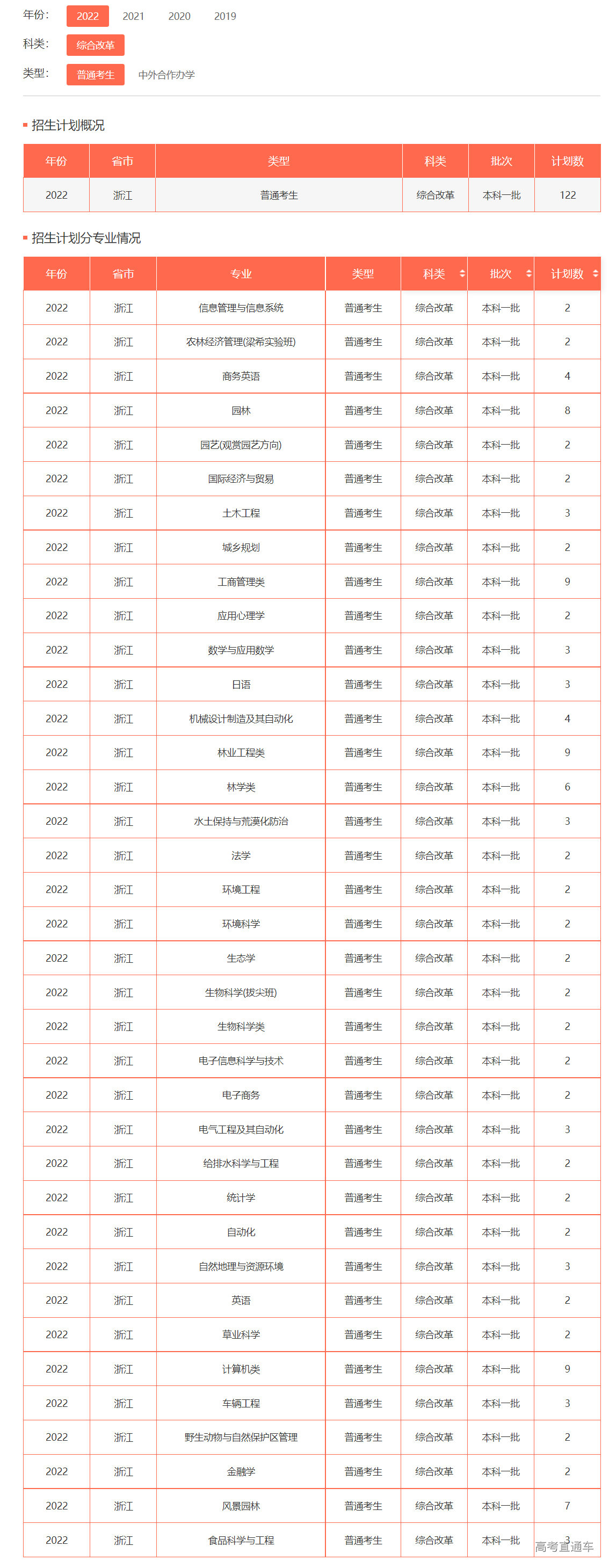 1655112068562462.png image.png