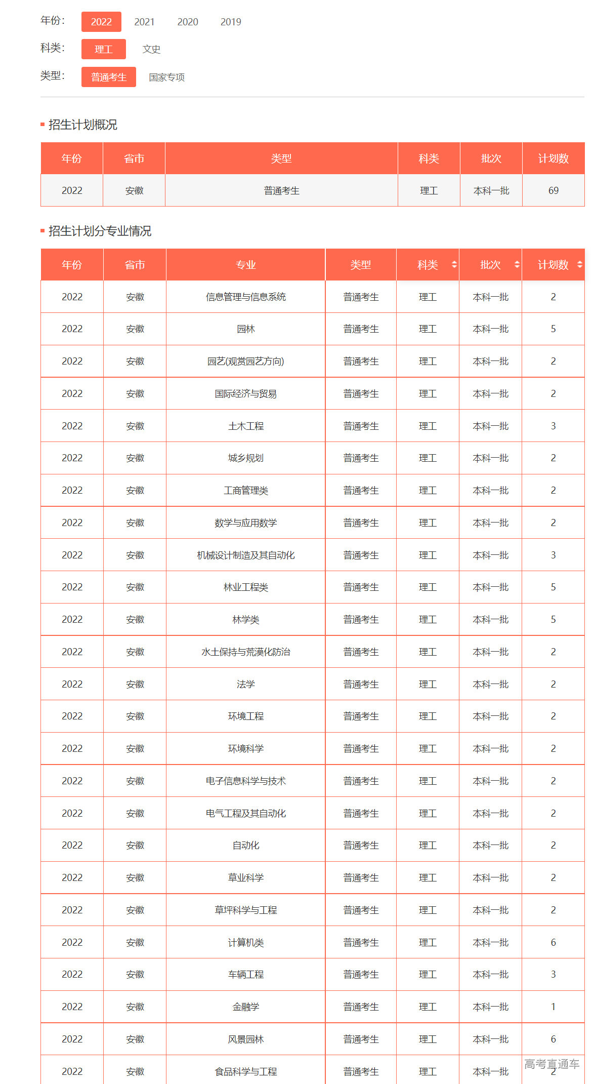 1655112110372921.png image.png