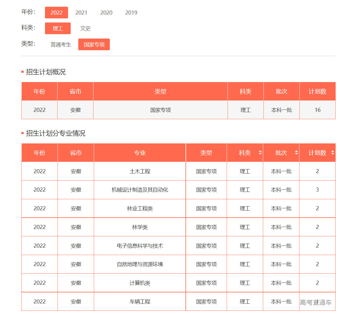 1655112133826646.png image.png