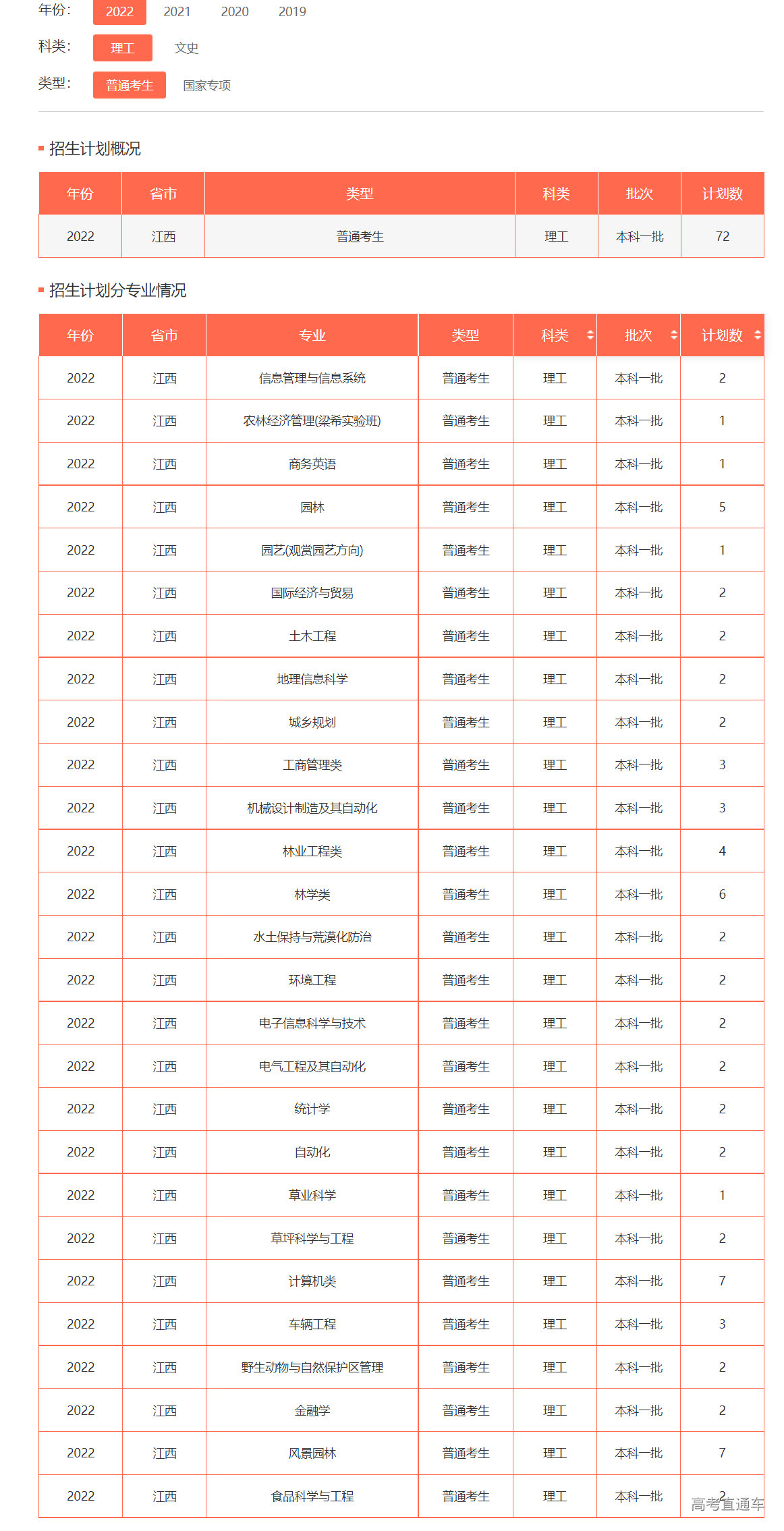 1655112244508040.png image.png