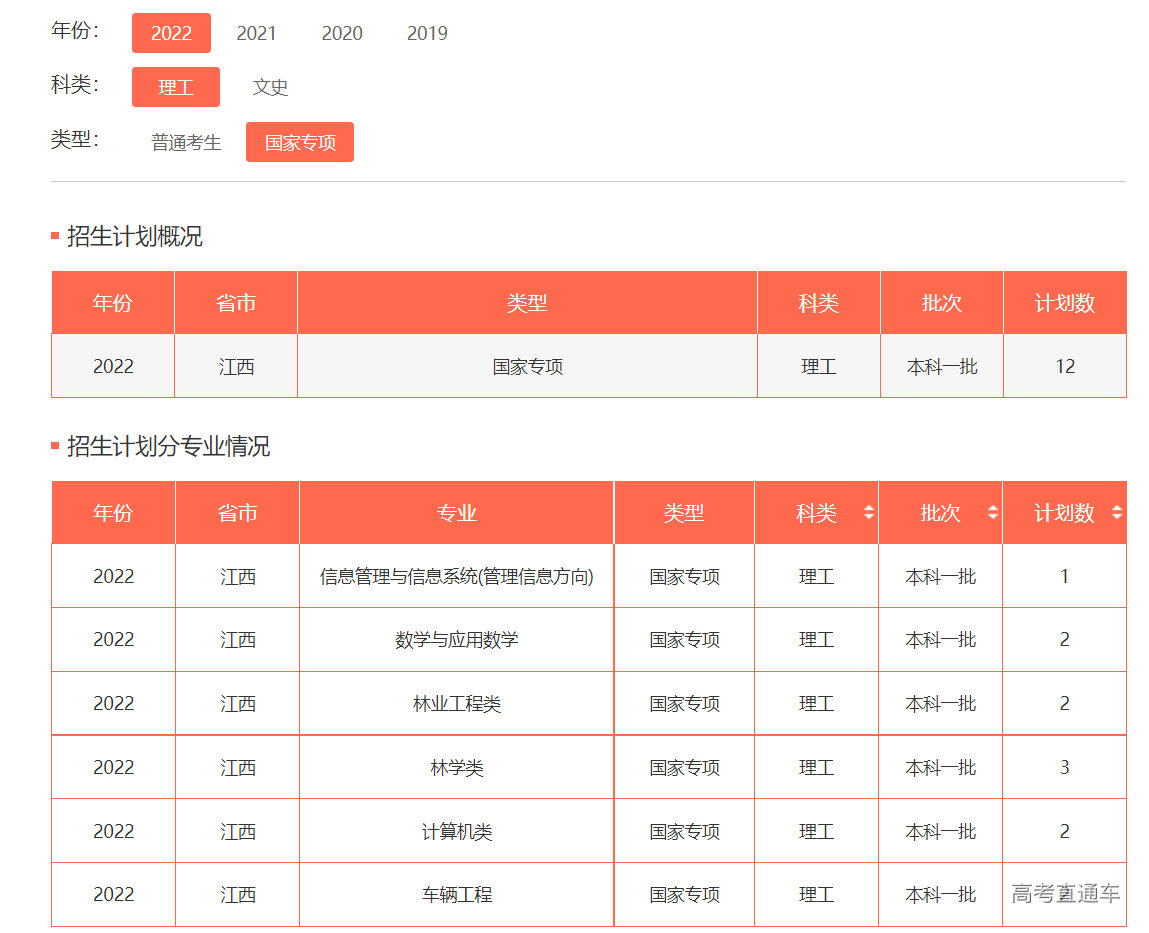 1655112257219562.png image.png