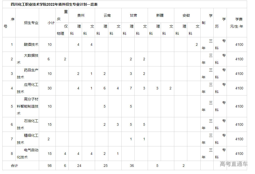 1655112290356413.png image.png