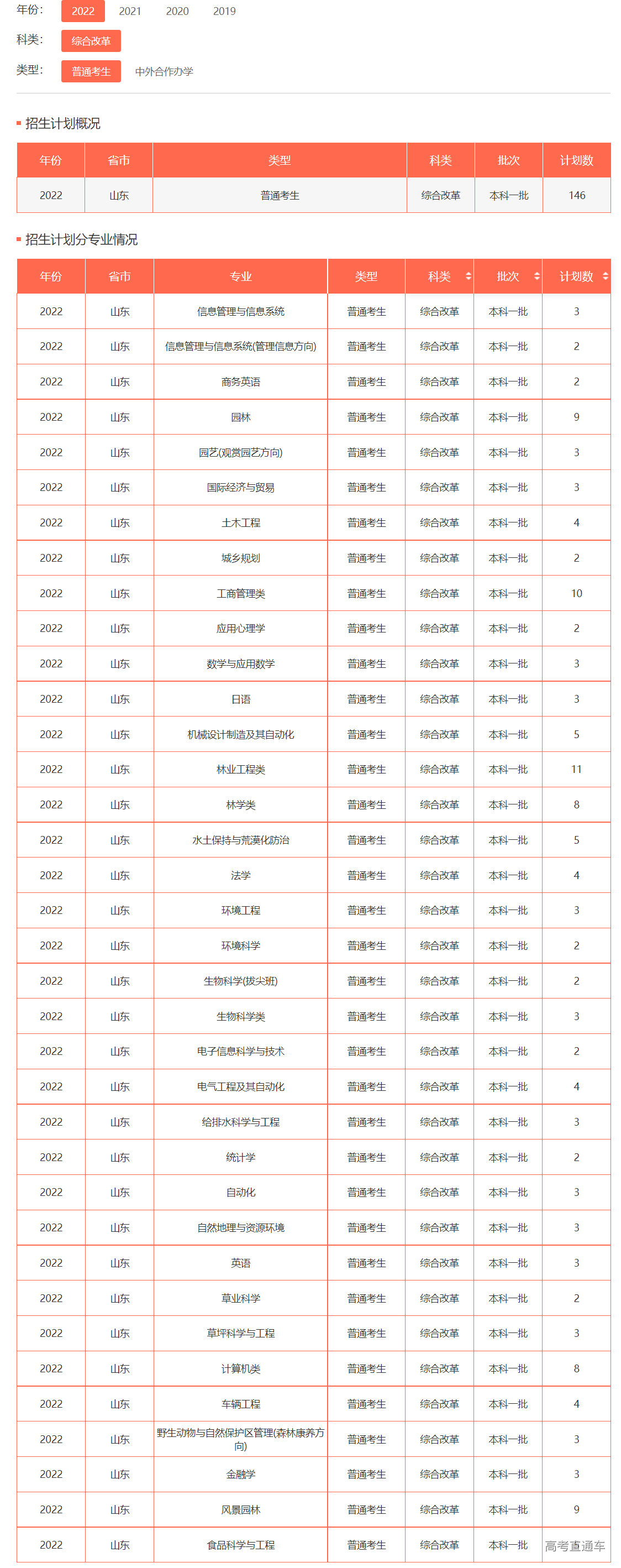 1655112306755054.png image.png