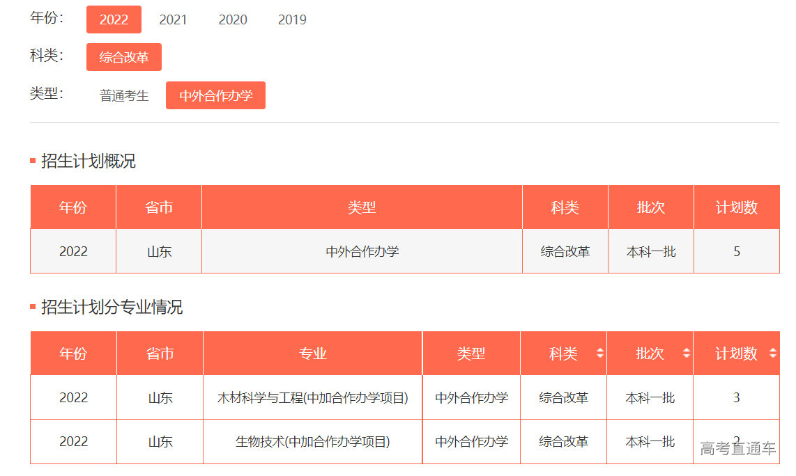 1655112325239812.png image.png