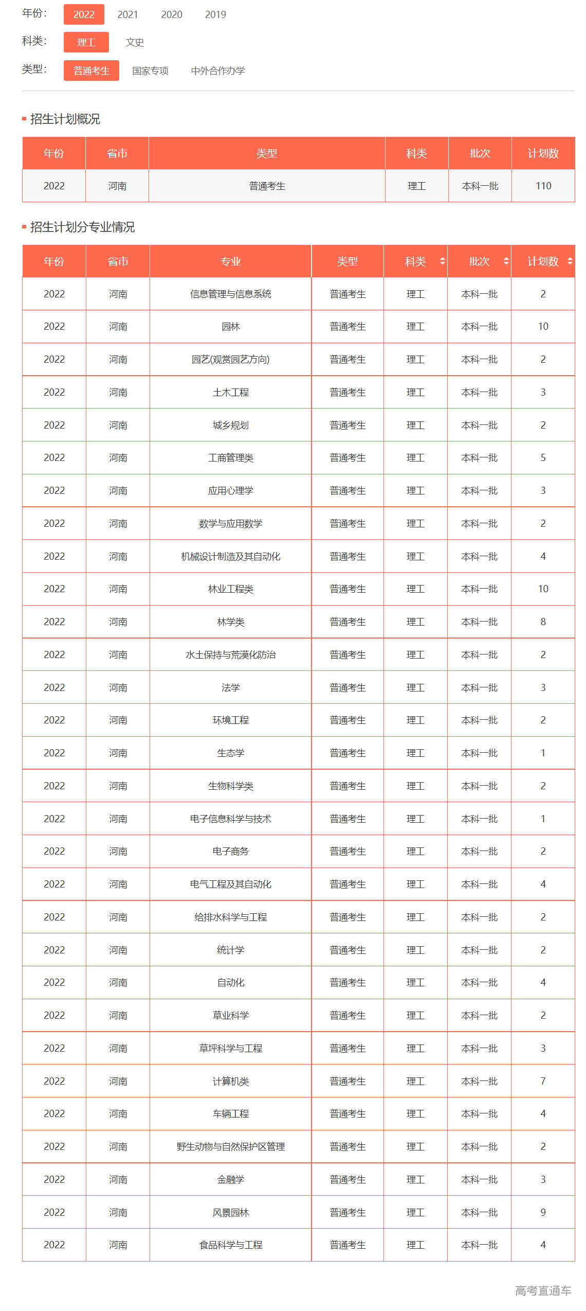 1655112365979302.png image.png