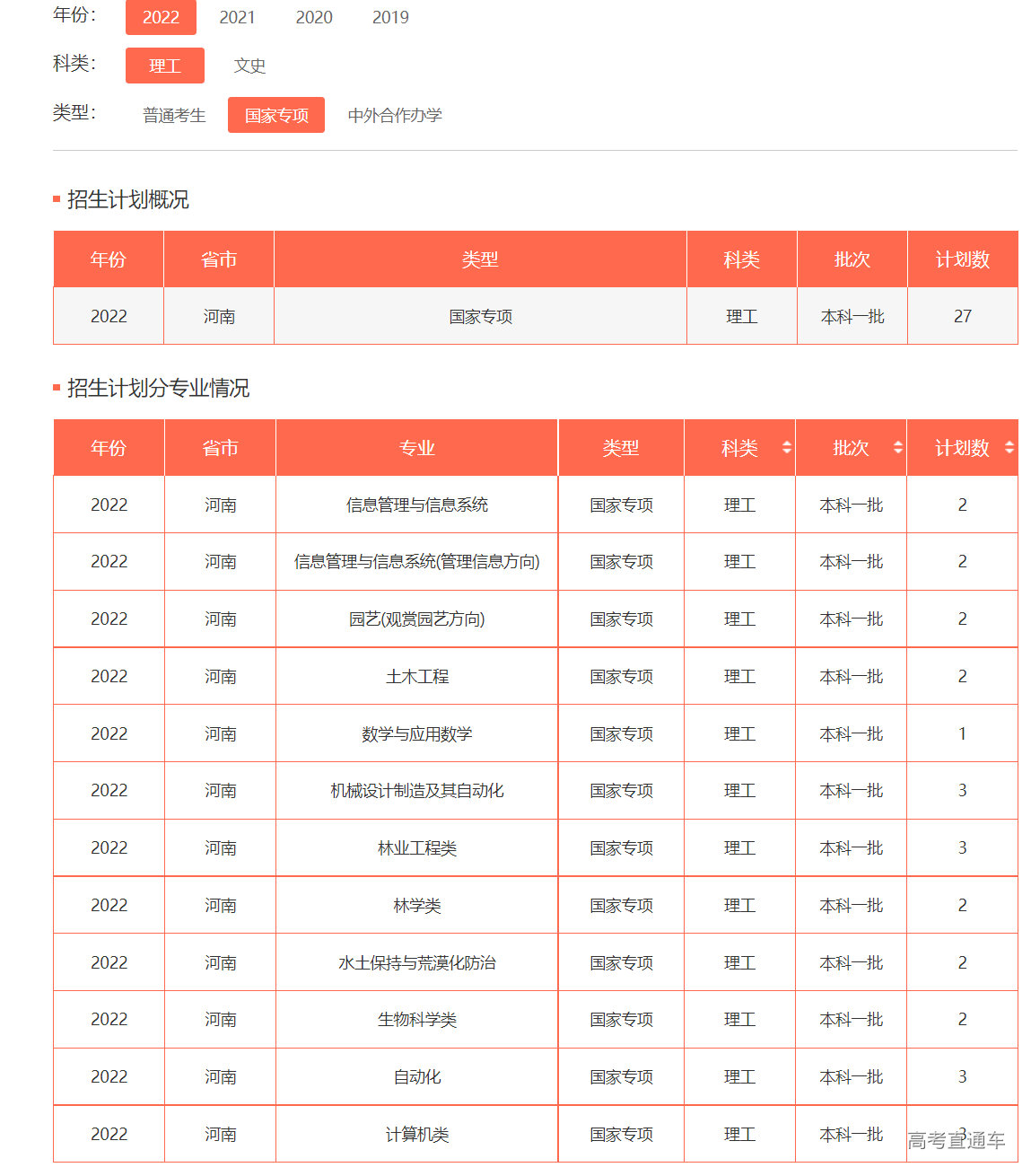 1655112383964108.png image.png